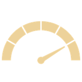 Predictive Growth Scoring